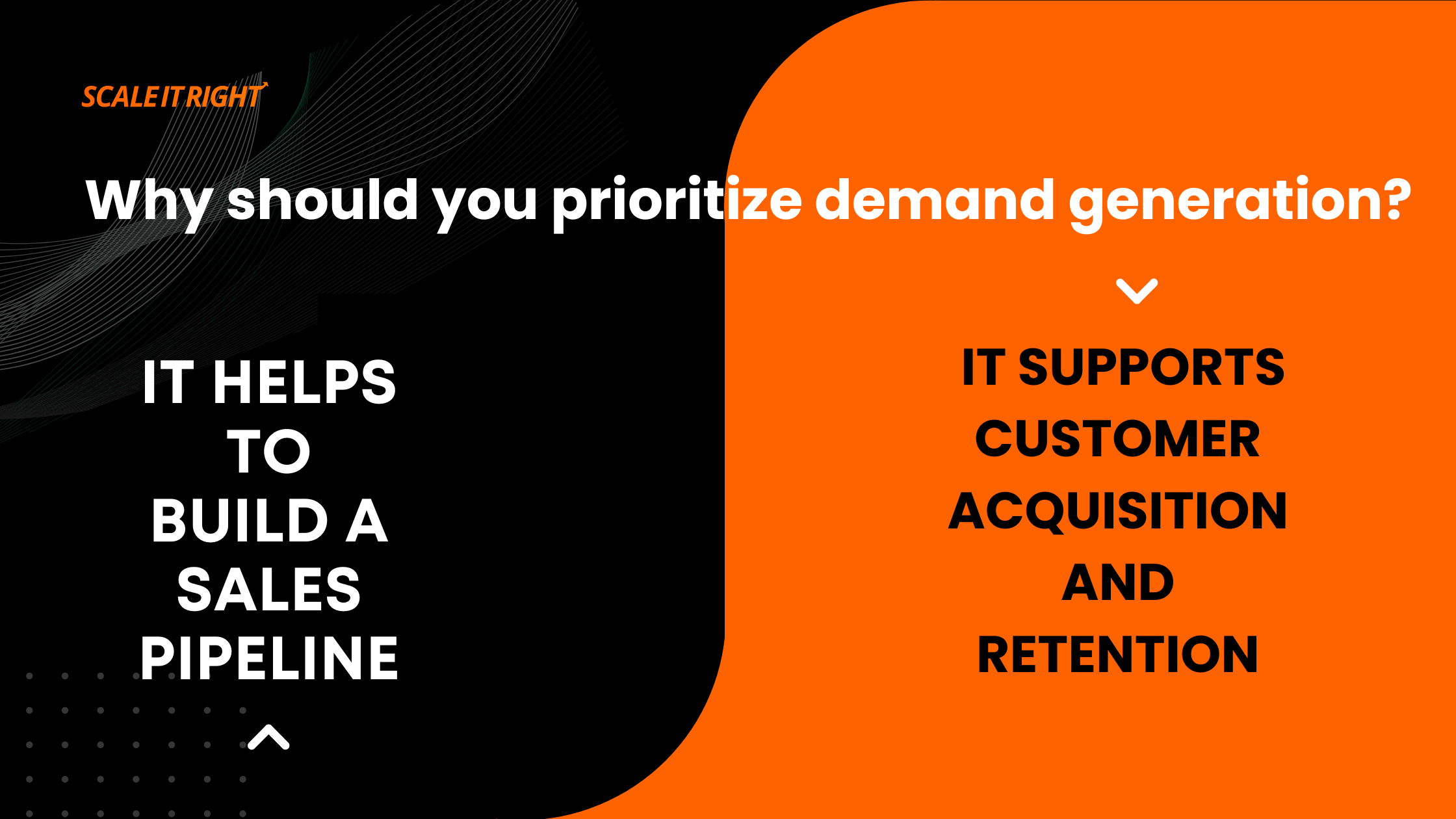 Why you should prioritize demand generation